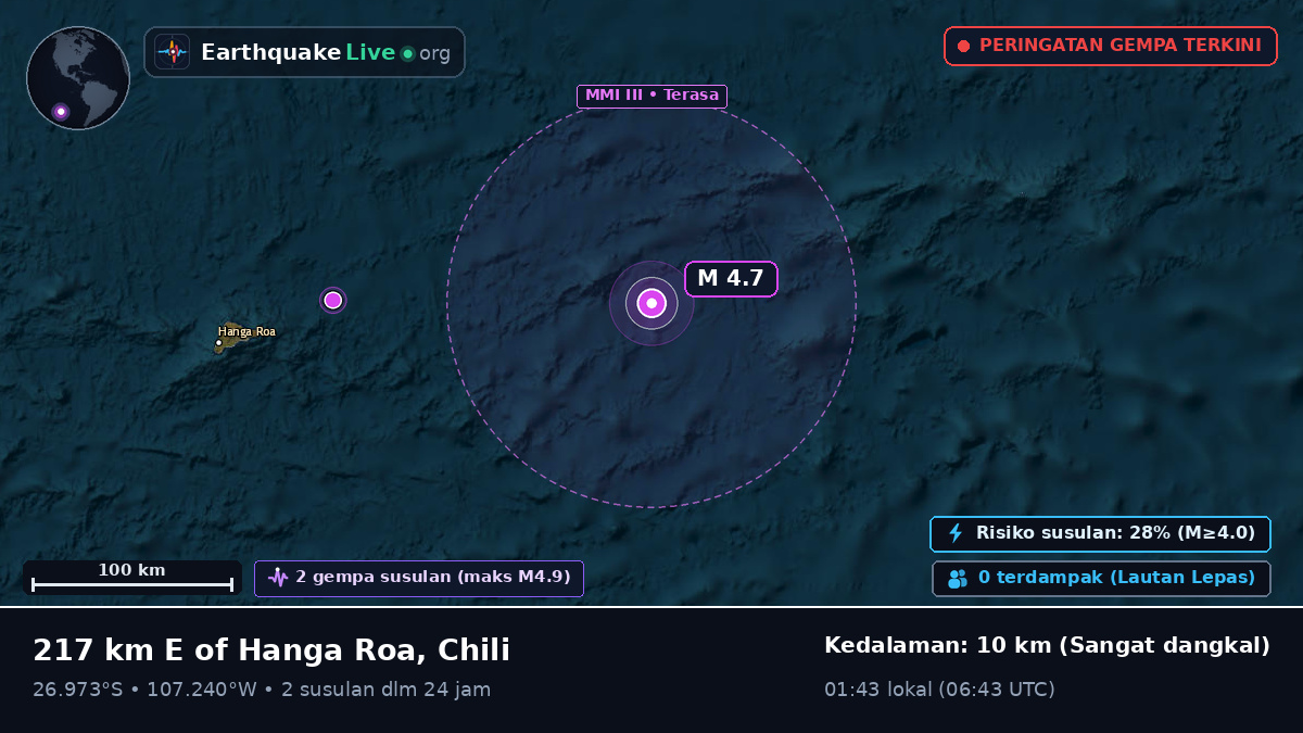Samudra Pasifik Selatan (Chili)