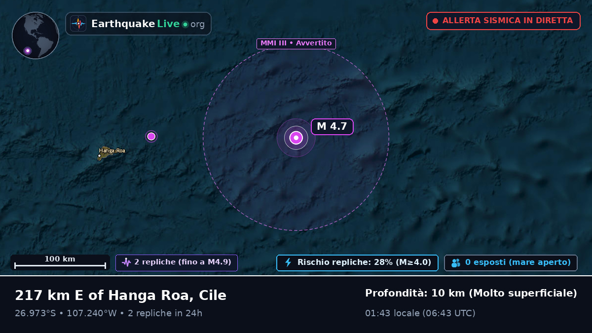 Oceano Pacifico meridionale (Cile)