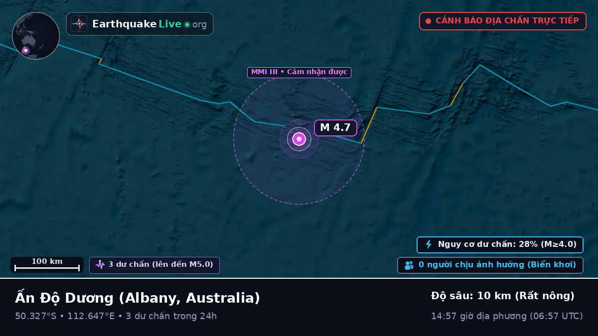 Ấn Độ Dương (Australia)
