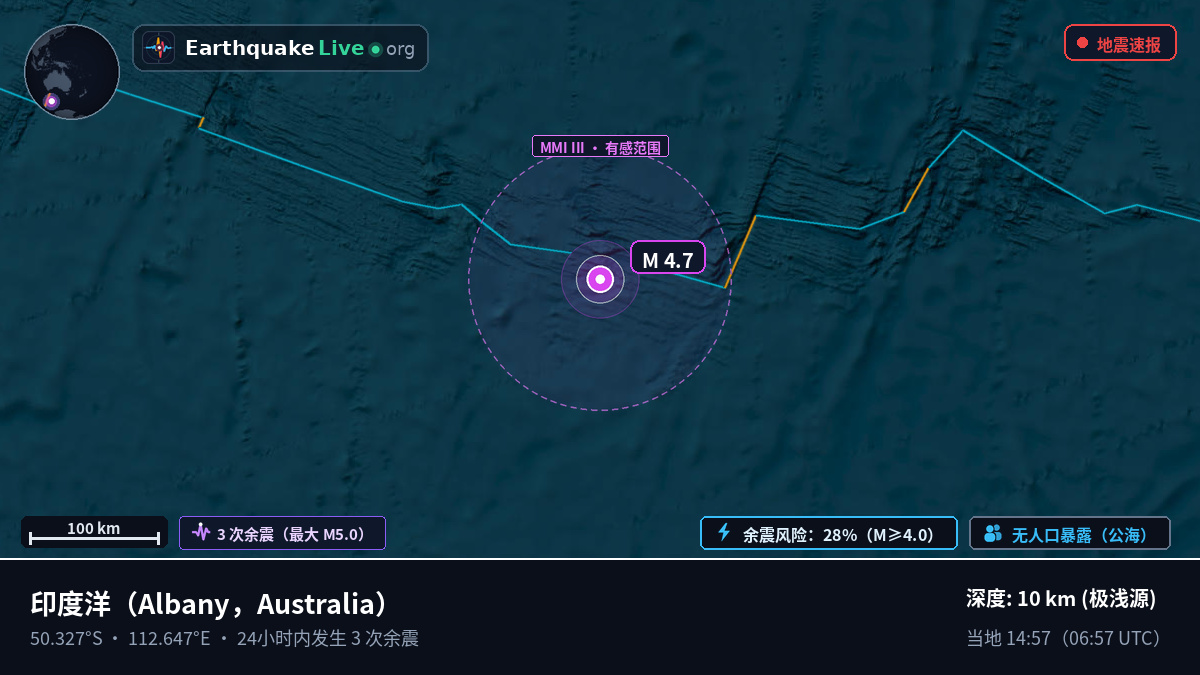 印度洋 (Australia)