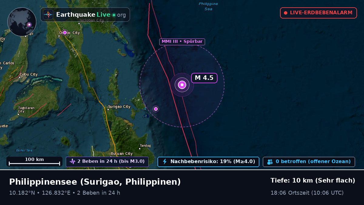 Philippinensee (Philippinen)