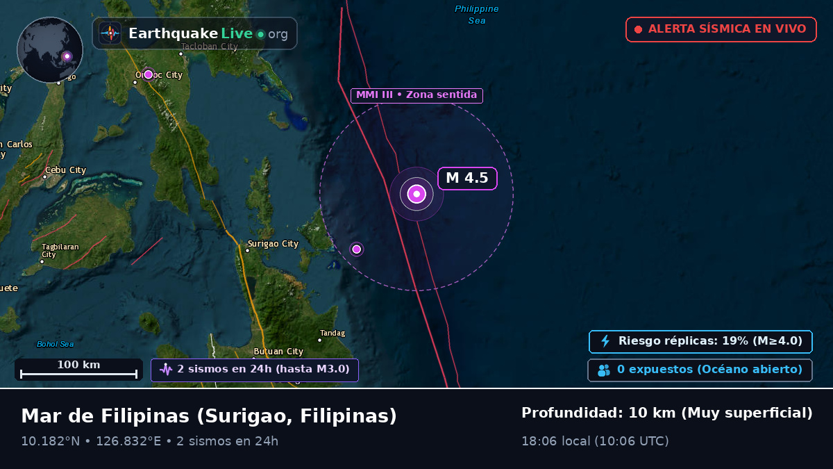 Mar de Filipinas (Filipinas)