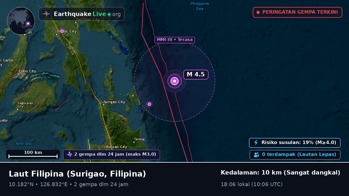 Laut Filipina (Filipina)