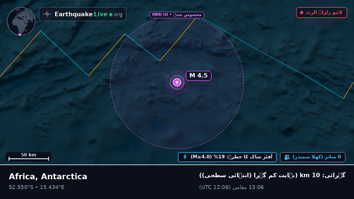 جنوبی بحر اوقیانوس (Antarctica)