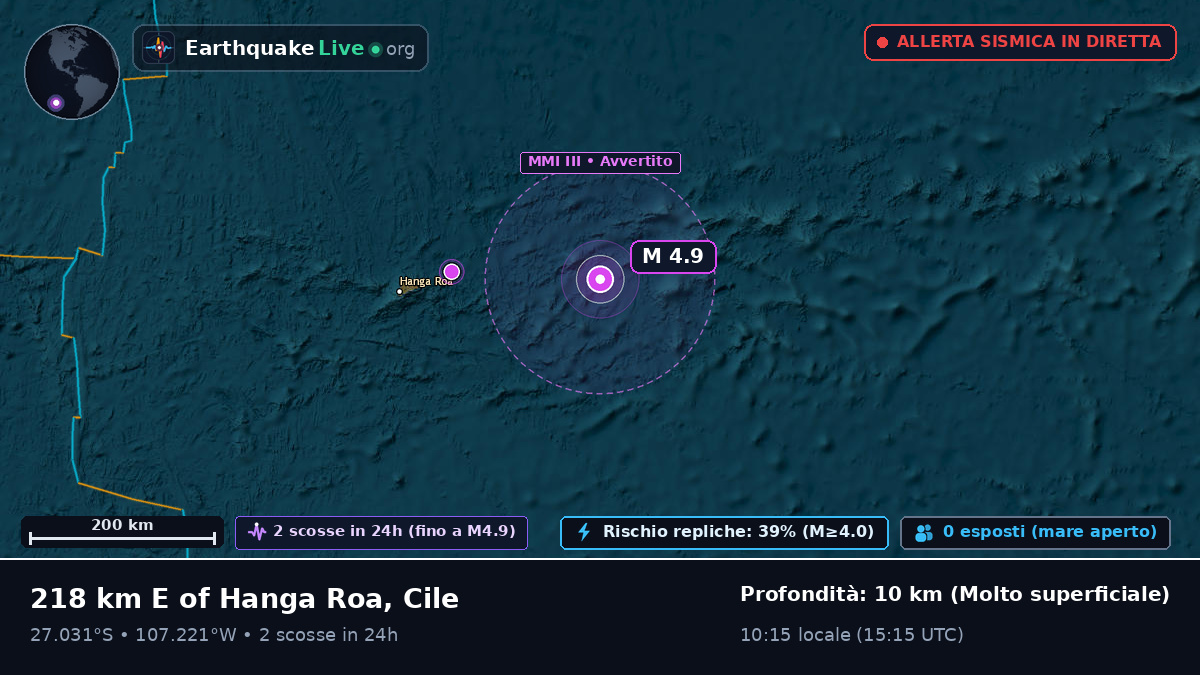Oceano Pacifico meridionale (Cile)
