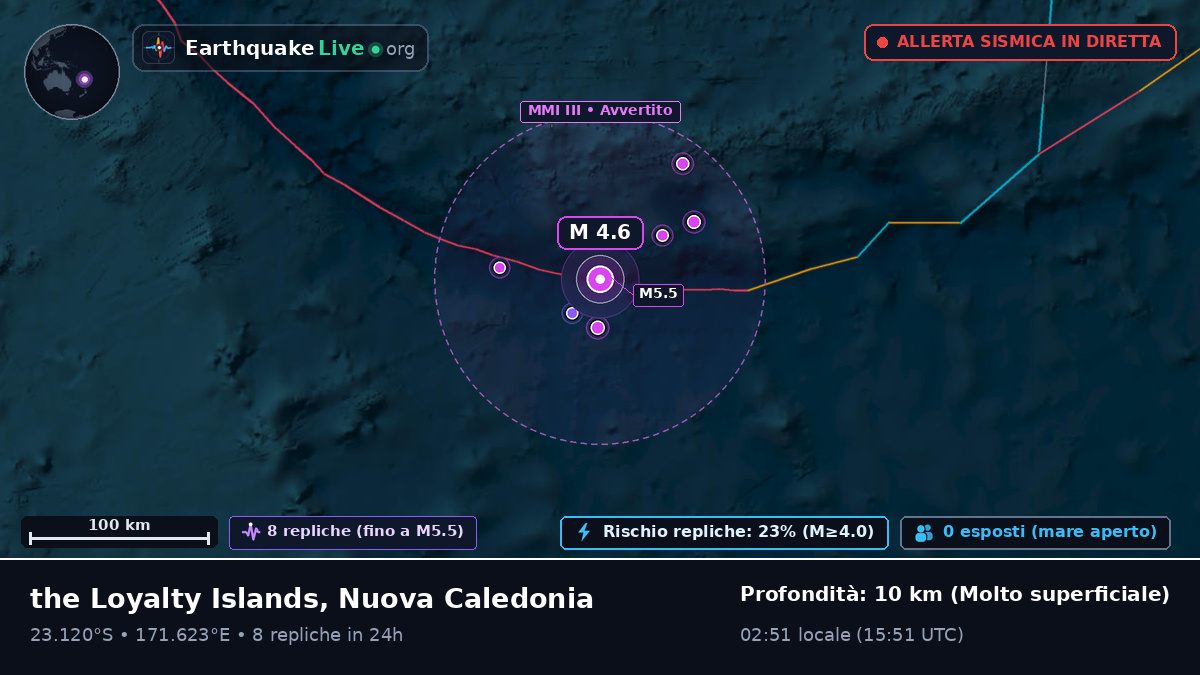 Oceano Pacifico meridionale (Nuova Caledonia)