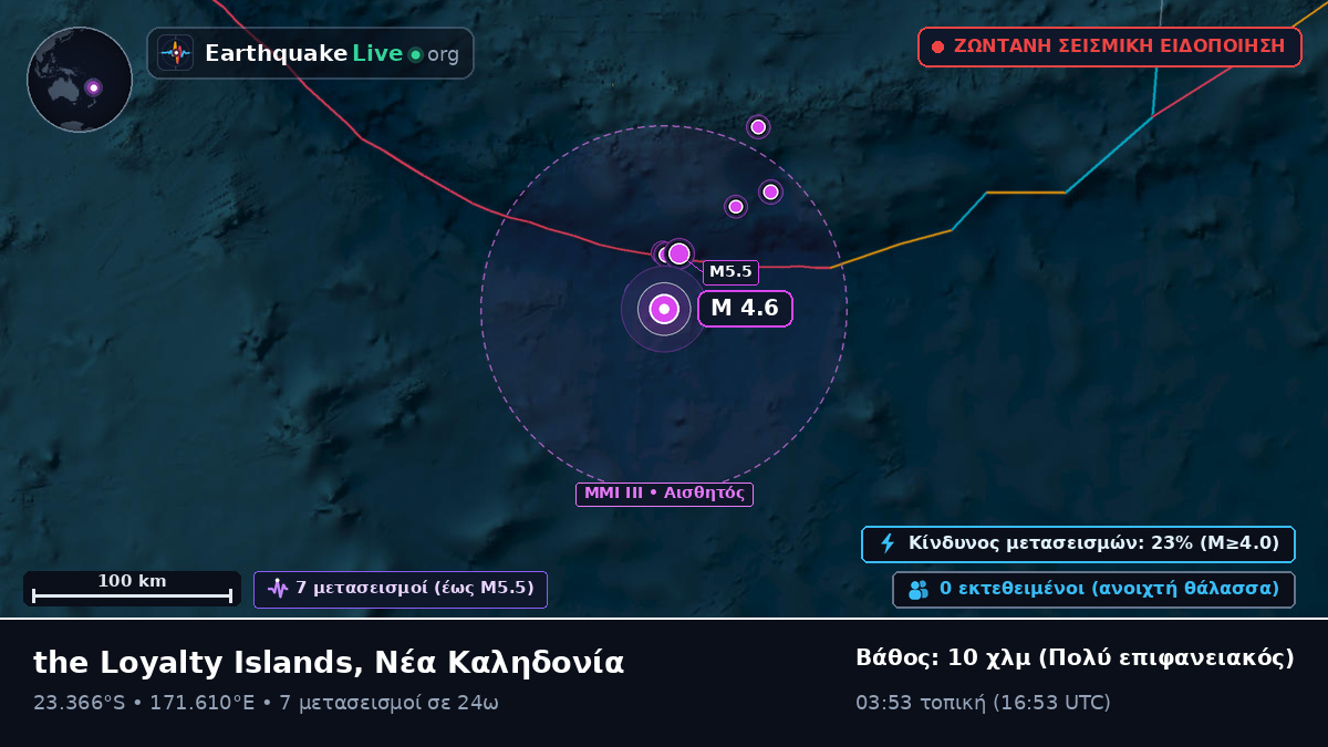 Νότιος Ειρηνικός Ωκεανός (Νέα Καληδονία)