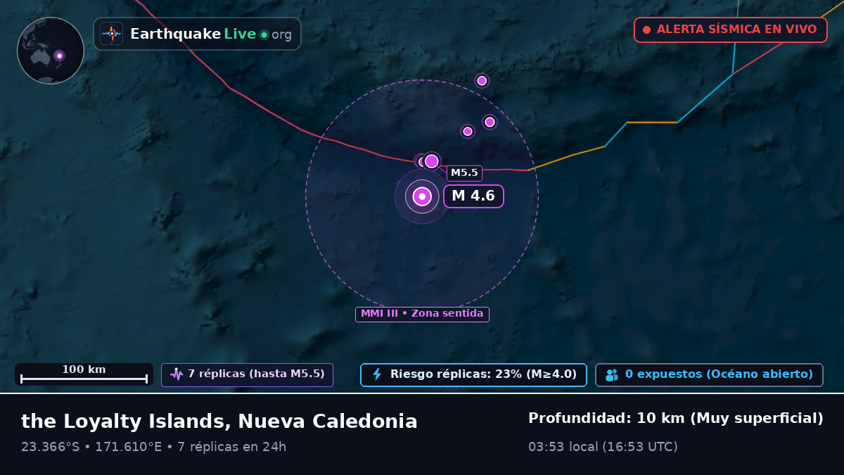Océano Pacífico Sur (Nueva Caledonia)