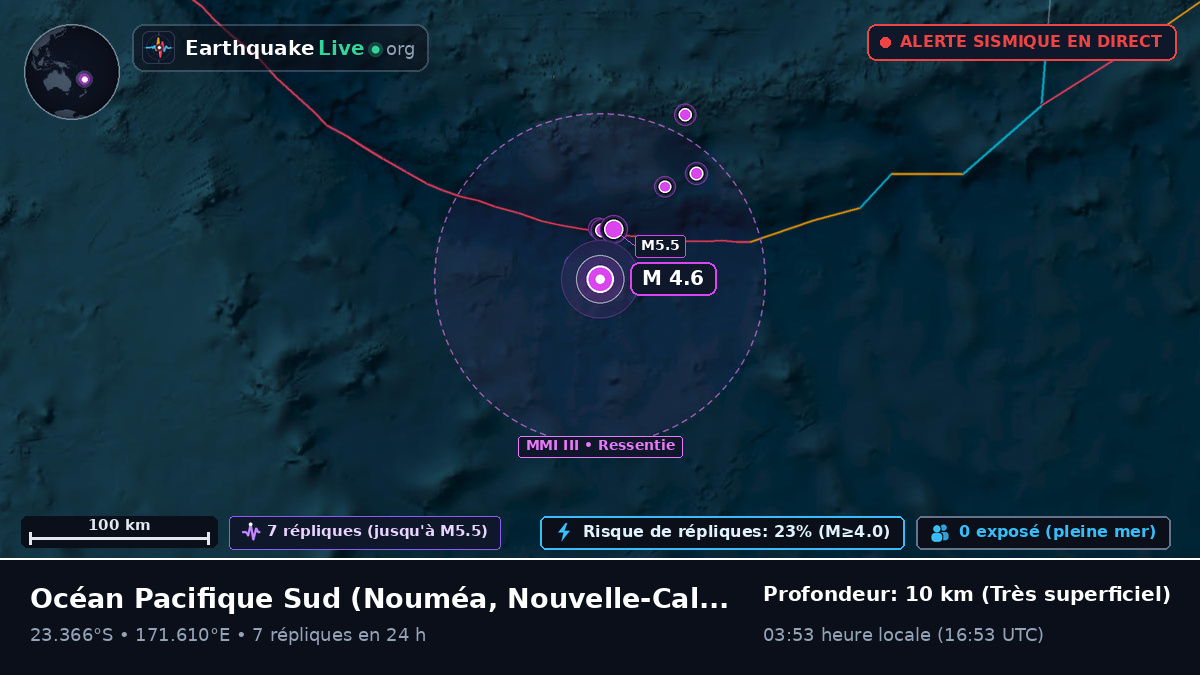 Océan Pacifique Sud (Nouvelle-Calédonie)