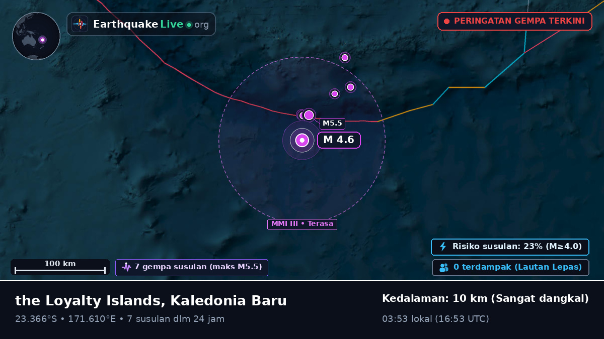 Samudra Pasifik Selatan (Kaledonia Baru)