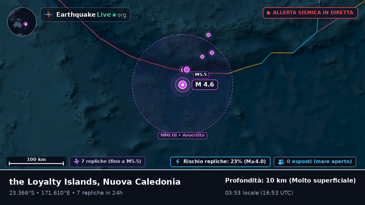 Oceano Pacifico meridionale (Nuova Caledonia)