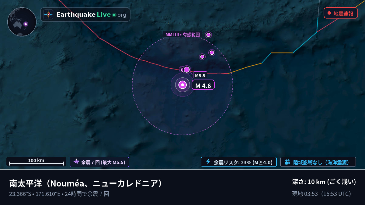 南太平洋 (ニューカレドニア)