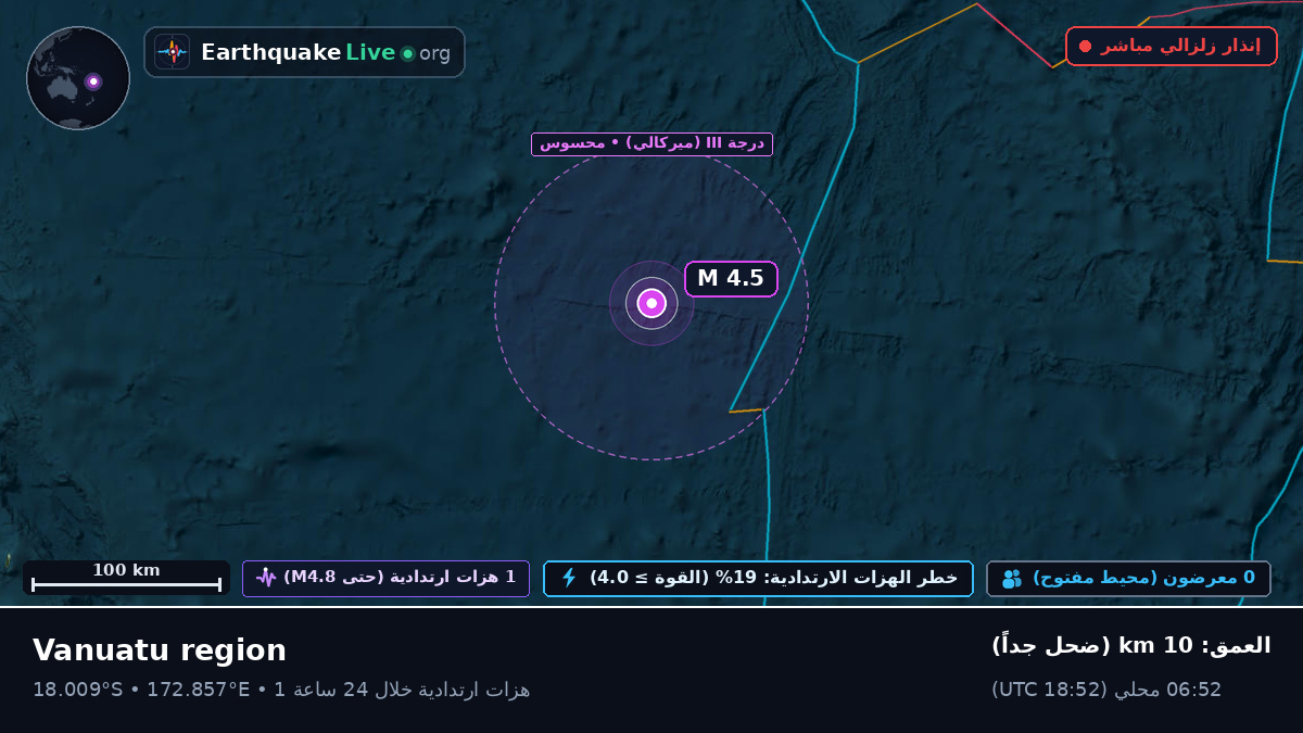 جنوب المحيط الهادئ (فانواتو)