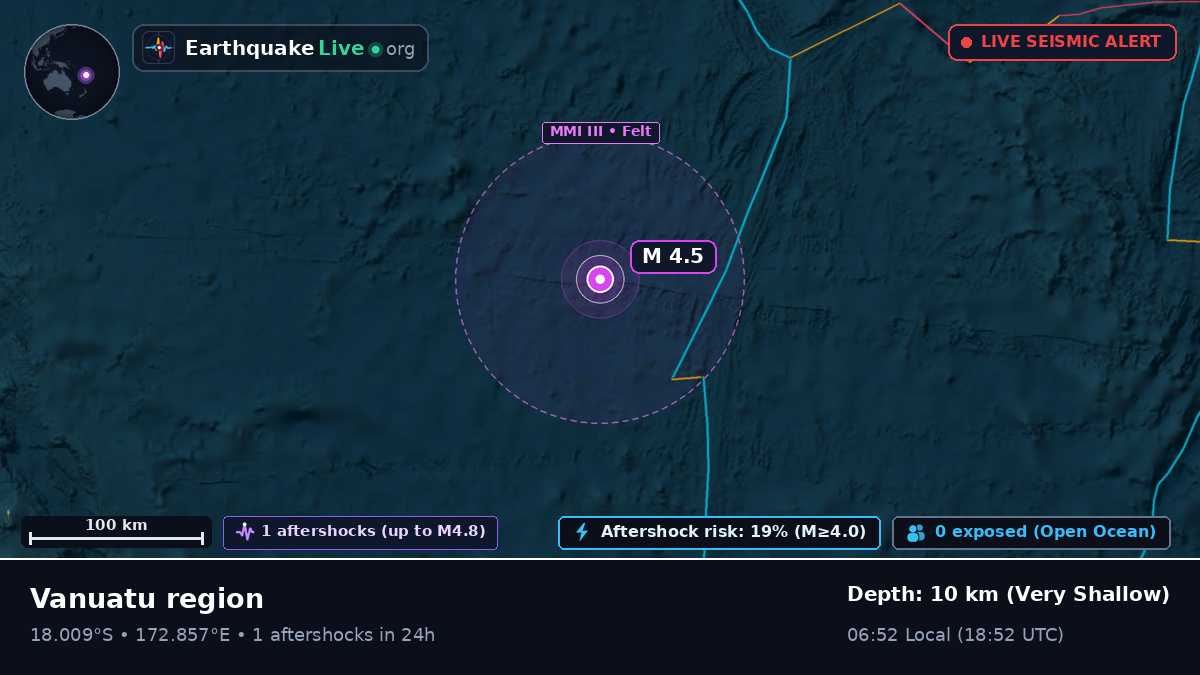 South Pacific Ocean (Vanuatu)