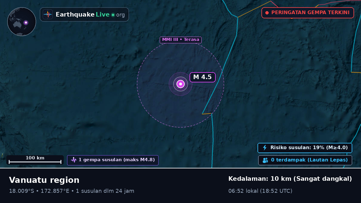 Samudra Pasifik Selatan (Vanuatu)
