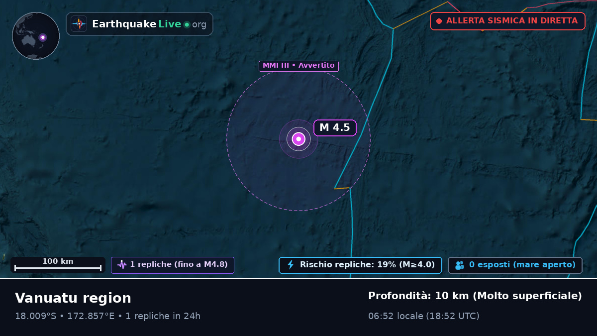Oceano Pacifico meridionale (Vanuatu)