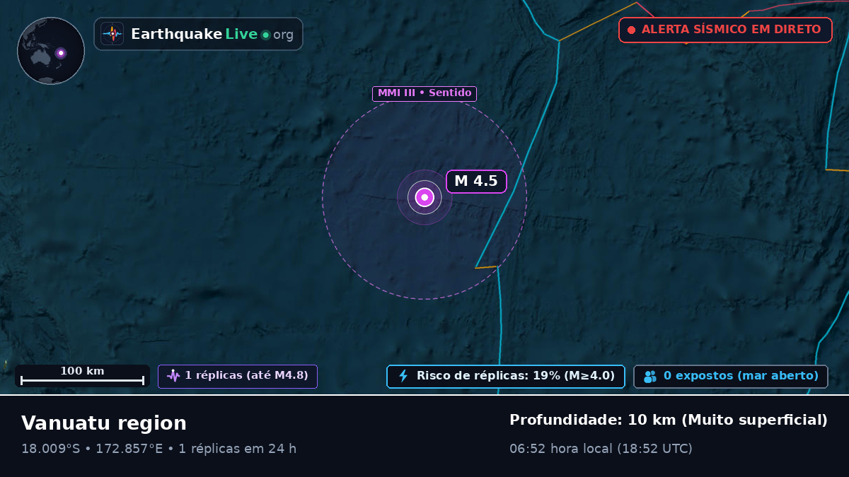 Oceano Pacífico Sul (Vanuatu)
