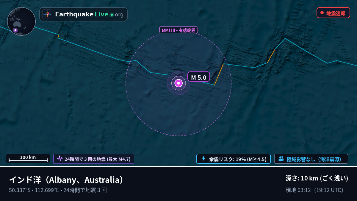 インド洋 (Australia)