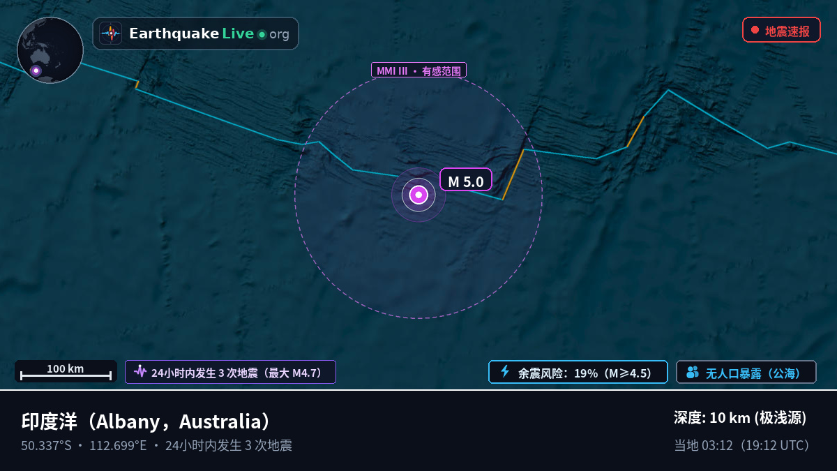 印度洋 (Australia)