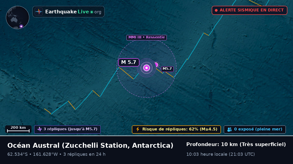 Océan Austral (Antarctica)