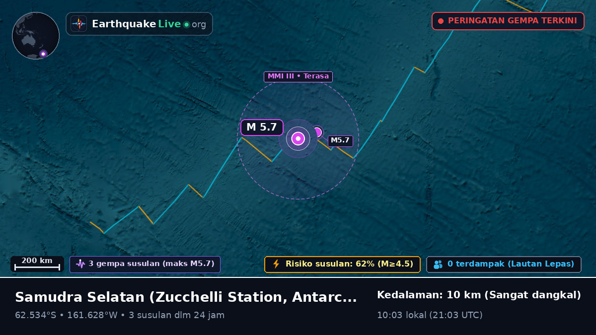Samudra Selatan (Antarctica)
