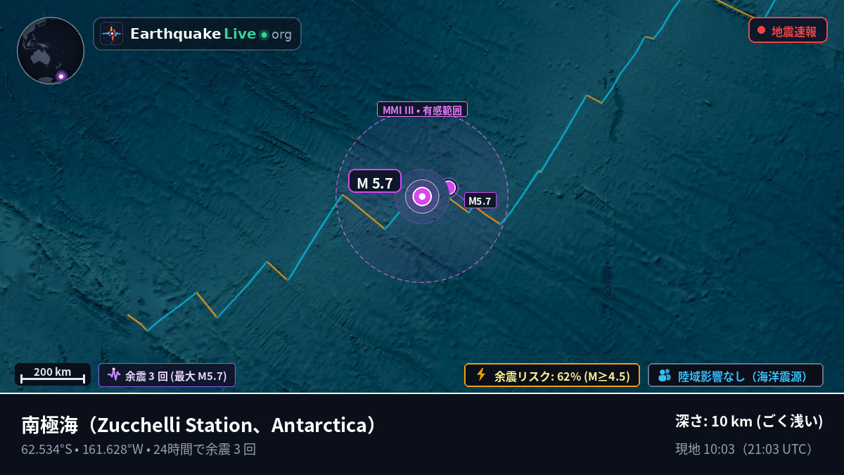 南極海 (Antarctica)
