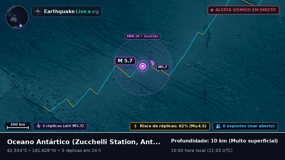 Oceano Antártico (Antarctica)
