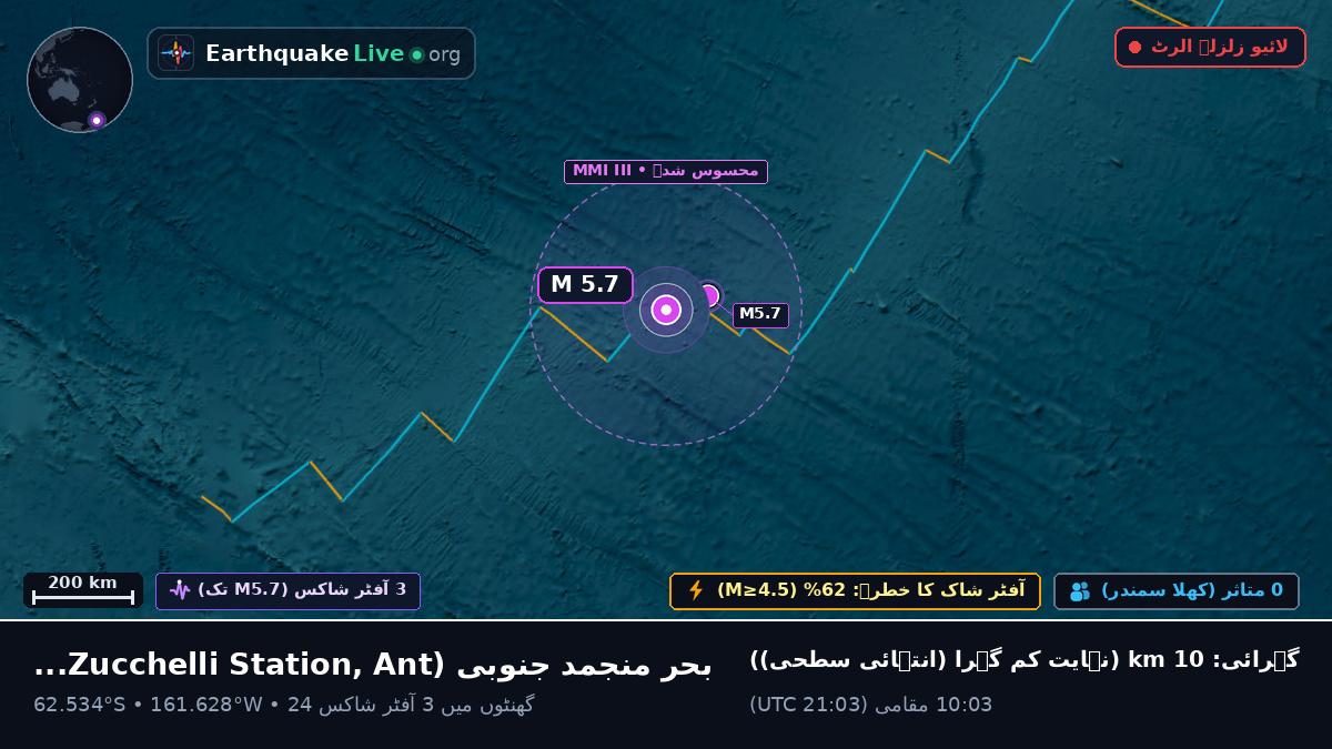 بحر منجمد جنوبی (Antarctica)