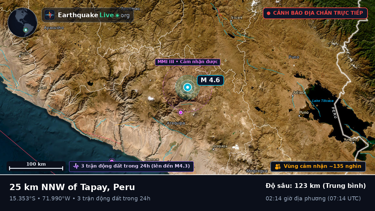 Arequipa, Peru