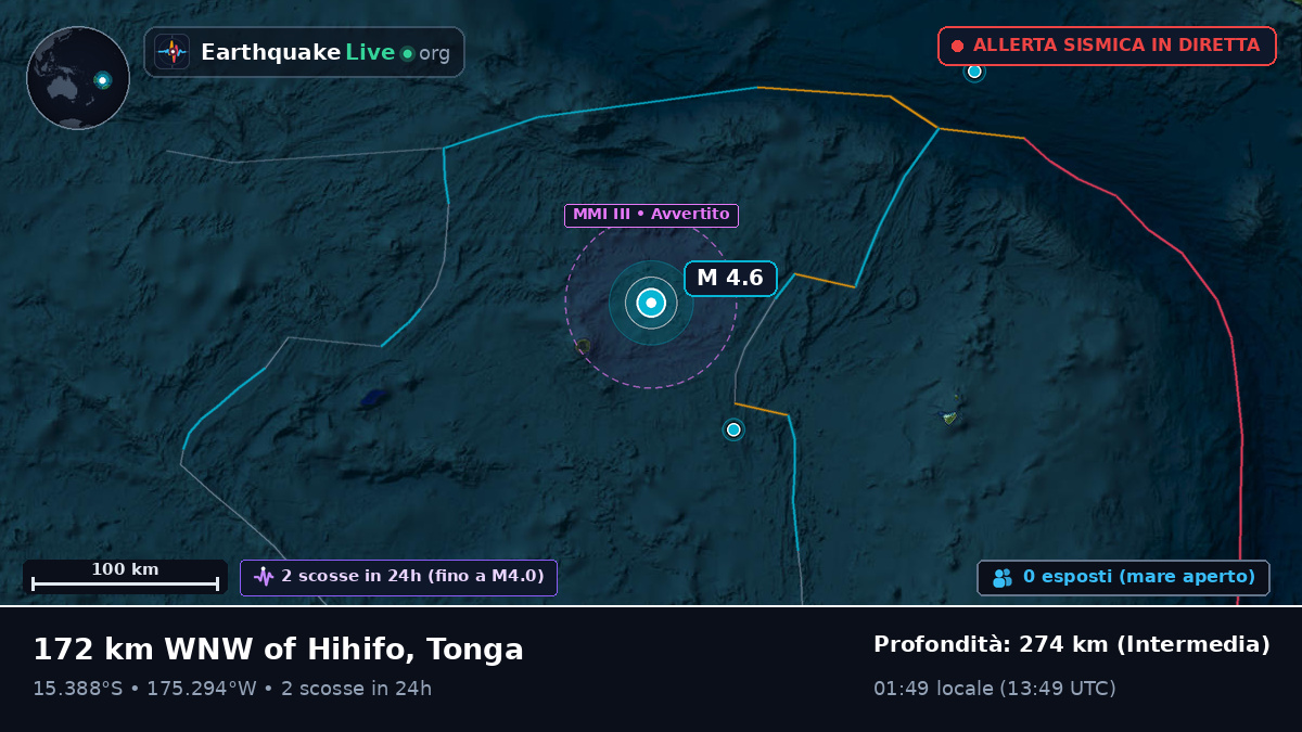Oceano Pacifico meridionale (Tonga)