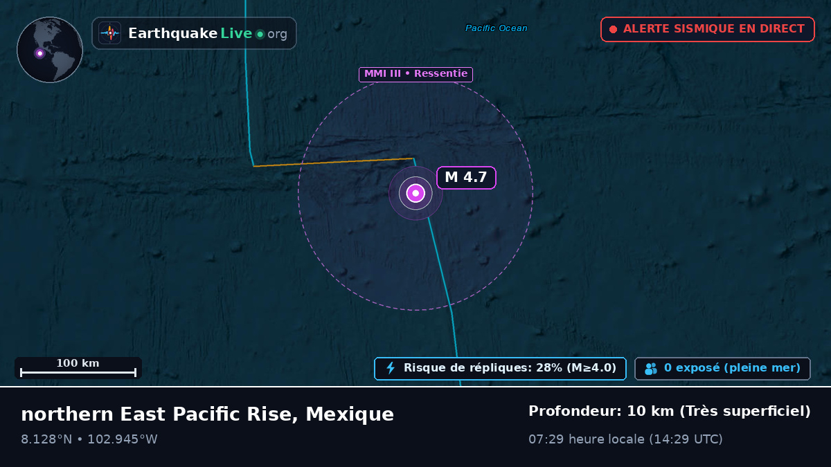 Océan Pacifique Nord (Mexique)