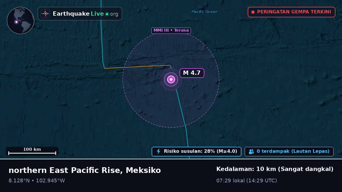Samudra Pasifik Utara (Meksiko)