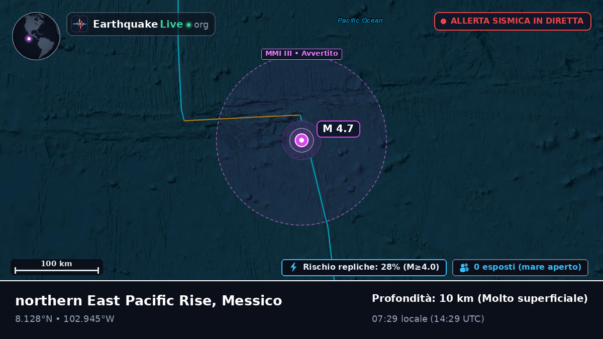 Oceano Pacifico settentrionale (Messico)