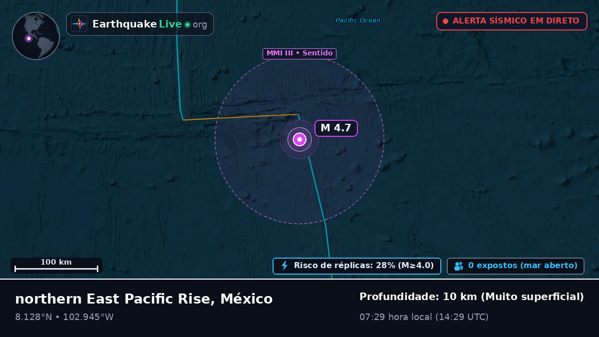 Oceano Pacífico Norte (México)