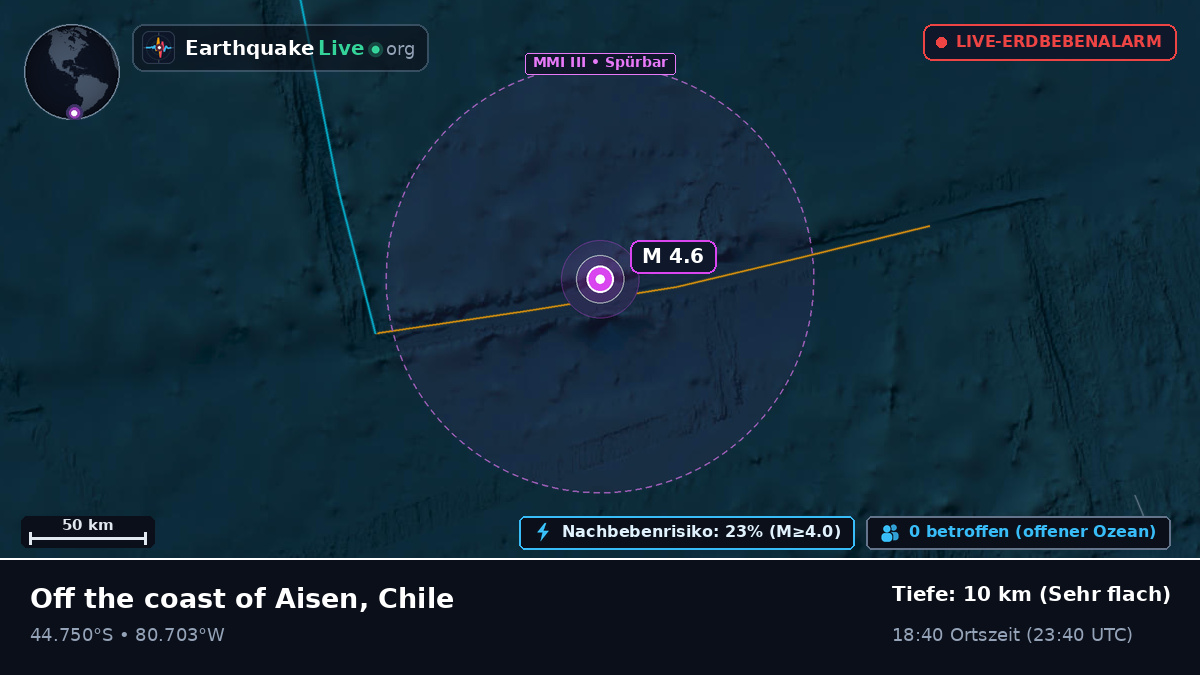 Südpazifik (Chile)