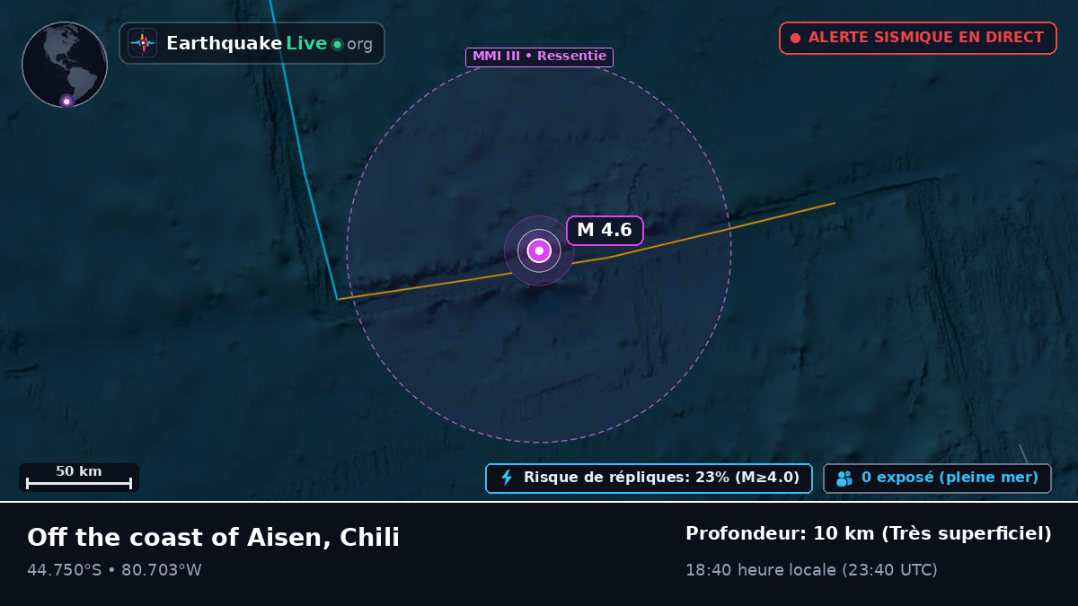 Océan Pacifique Sud (Chili)