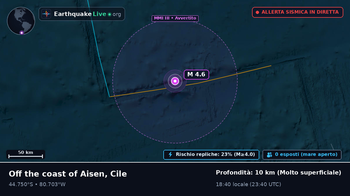 Oceano Pacifico meridionale (Cile)