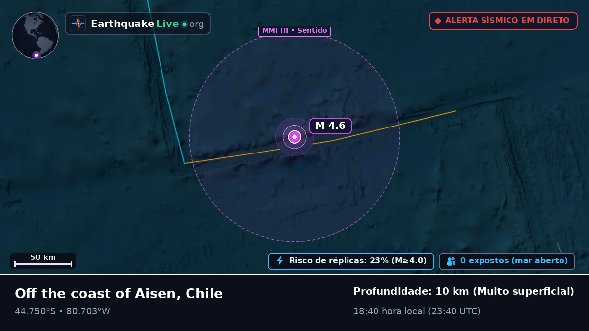 Oceano Pacífico Sul (Chile)