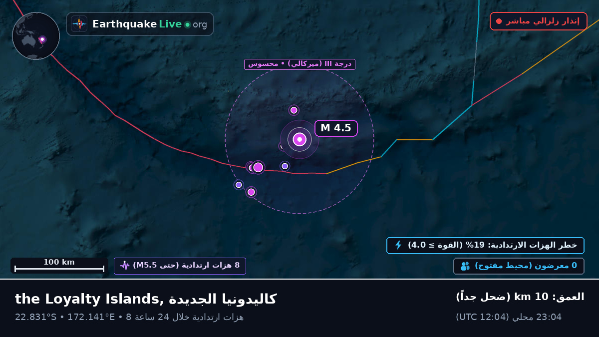 جنوب المحيط الهادئ (كاليدونيا الجديدة)