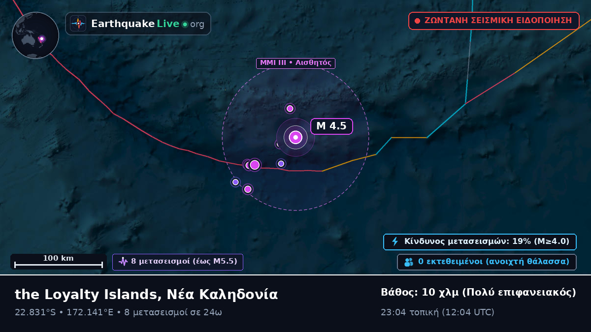Νότιος Ειρηνικός Ωκεανός (Νέα Καληδονία)