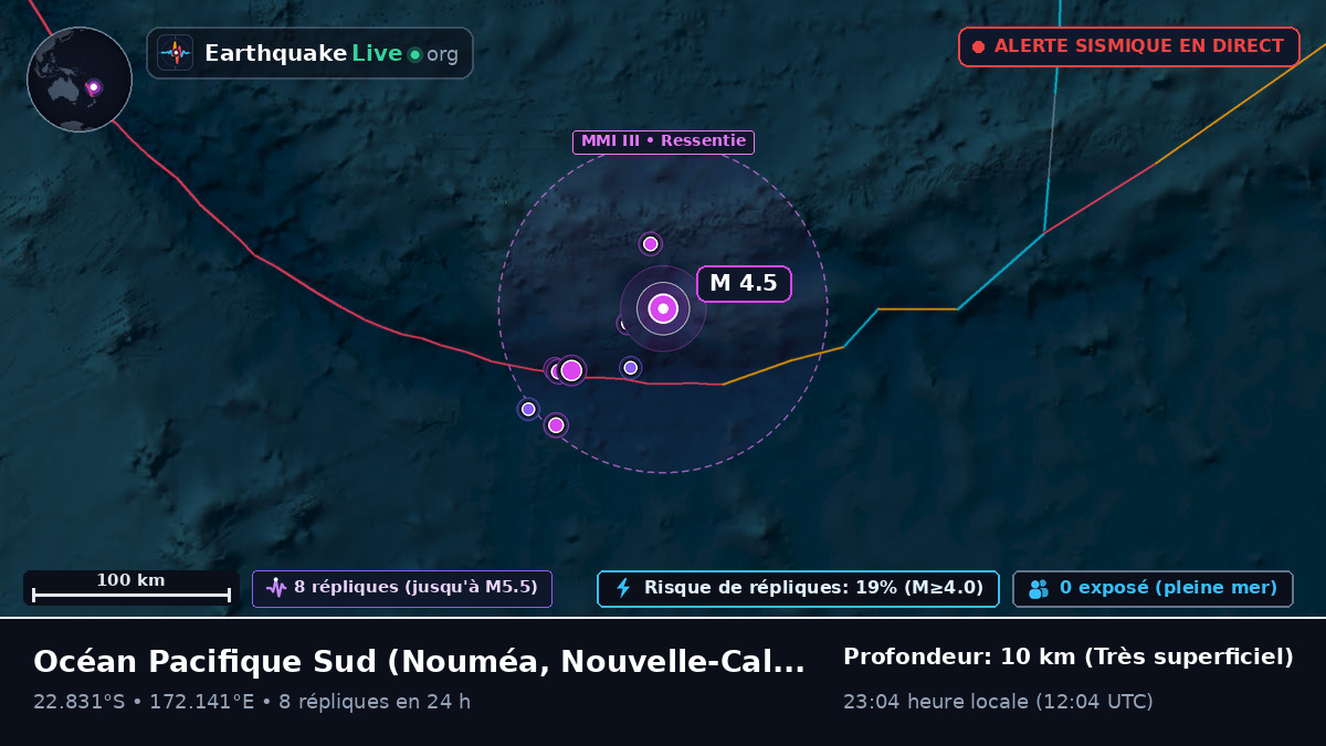 Océan Pacifique Sud (Nouvelle-Calédonie)