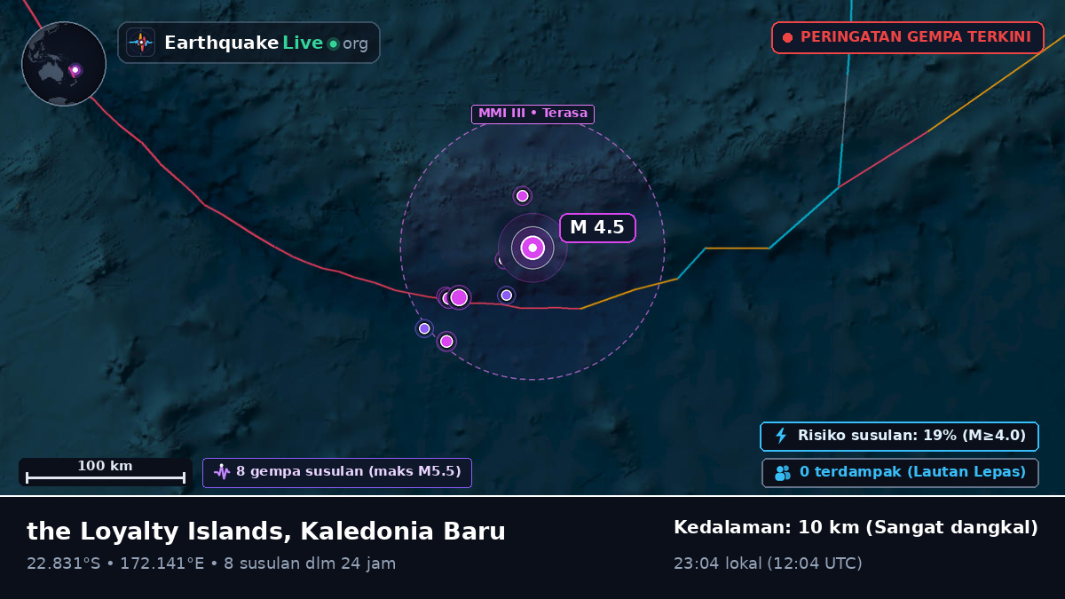 Samudra Pasifik Selatan (Kaledonia Baru)