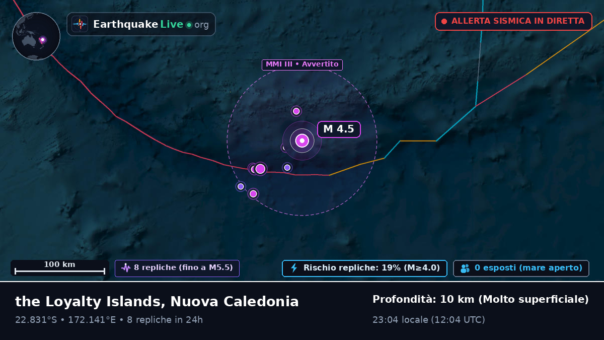 Oceano Pacifico meridionale (Nuova Caledonia)