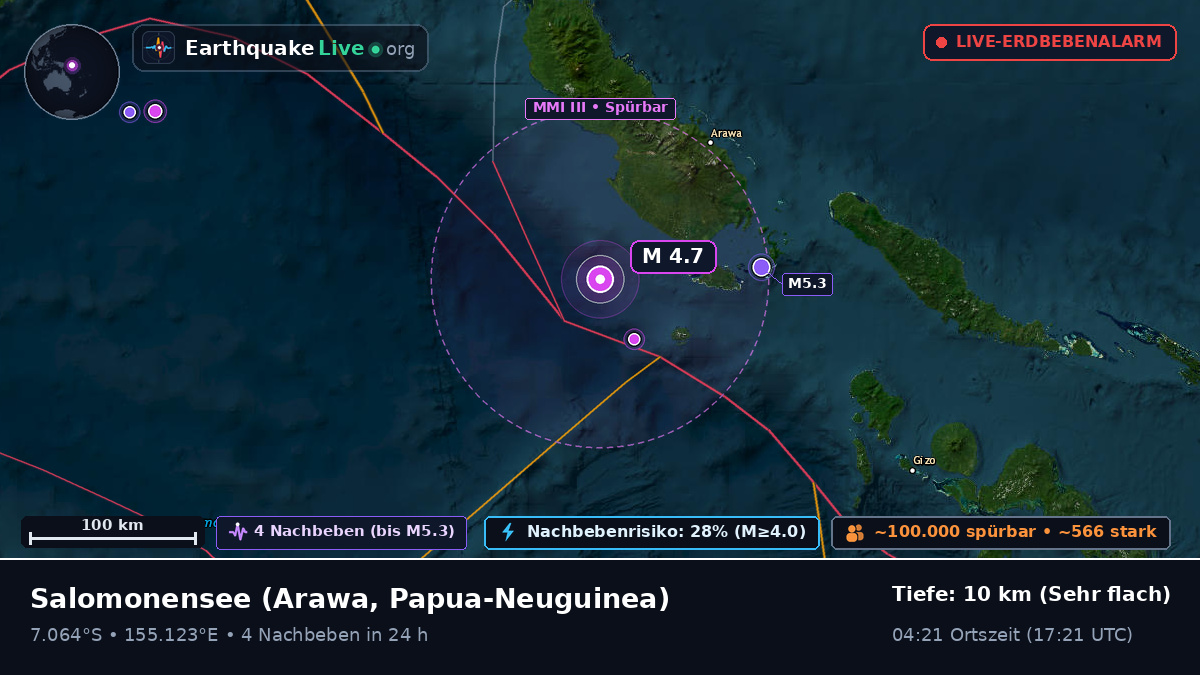Salomonensee (Papua-Neuguinea)