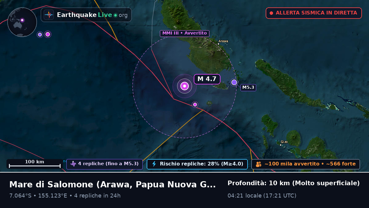 Mare di Salomone (Papua Nuova Guinea)