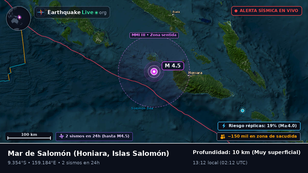Mar de Salomón (Islas Salomón)
