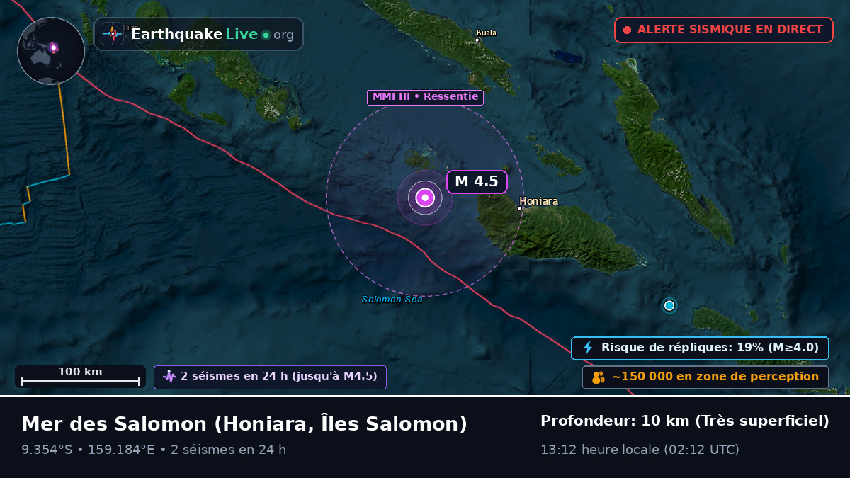 Mer des Salomon (Îles Salomon)