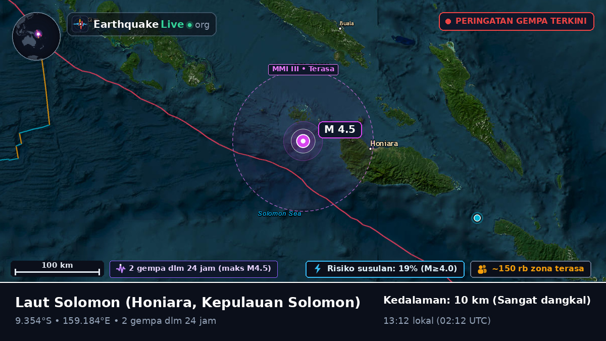 Laut Solomon (Kepulauan Solomon)