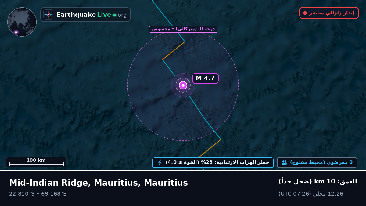 المحيط الهندي (Mauritius)