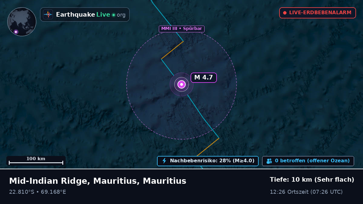 Indischer Ozean (Mauritius)